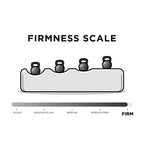 Kimberly Futon